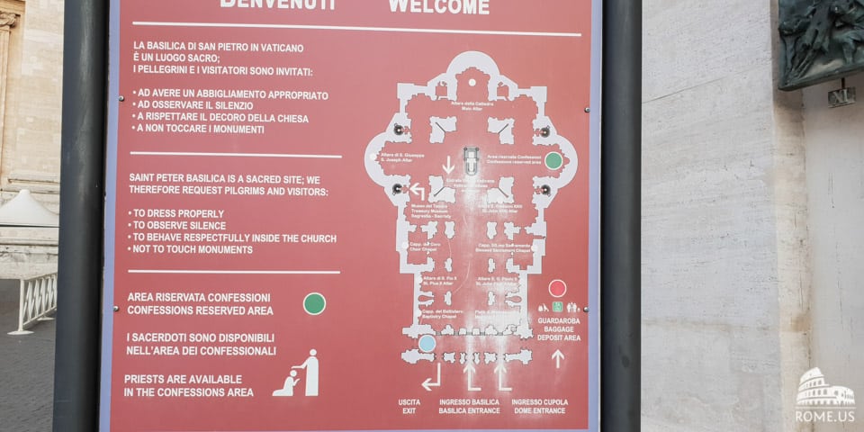 Useful information about St Peter Basilica in Vatican city